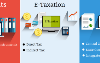 100% Job, Accounting Certifications in 2025: Which Ones Matter & How to Get Them, 100% Job, Accounting Course in Delhi, 110058 – Free SAP FICO Certification by SLA Consultants India, GST Certification