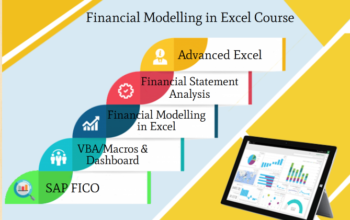 Best Credit Analyst and Financial Modelling Courses & Certification with MNC Job Support, Update with AI Skills for 2026, by SLA Consultants Noida