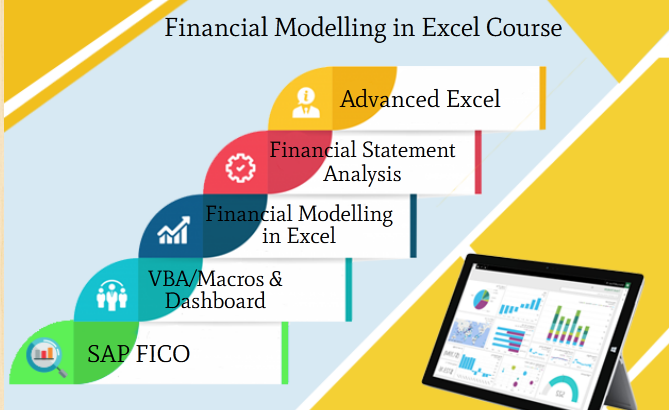 Best Credit Analyst and Financial Modelling Courses & Certification with MNC Job Support, Update with AI Skills for 2026, by SLA Consultants Noida